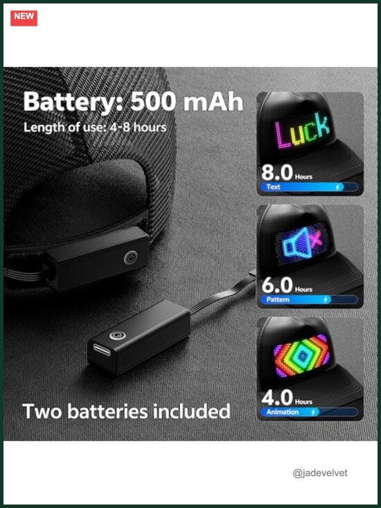 LED Display Smart Baseball Cap Bluetooth App Control Custom Text Patterns main image 5